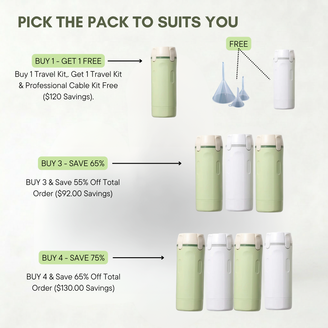 4 in 1 Travel Kit