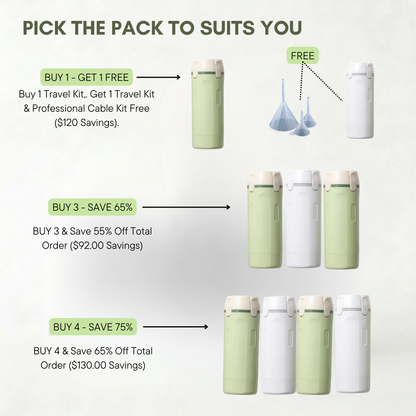 4 in 1 Travel Kit